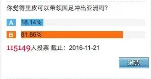 里皮每日薪水将超40万、两天就能挣高洪波一年挣的钱,你怎么看?