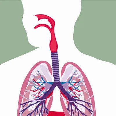 肺癌的早期症状是什么?