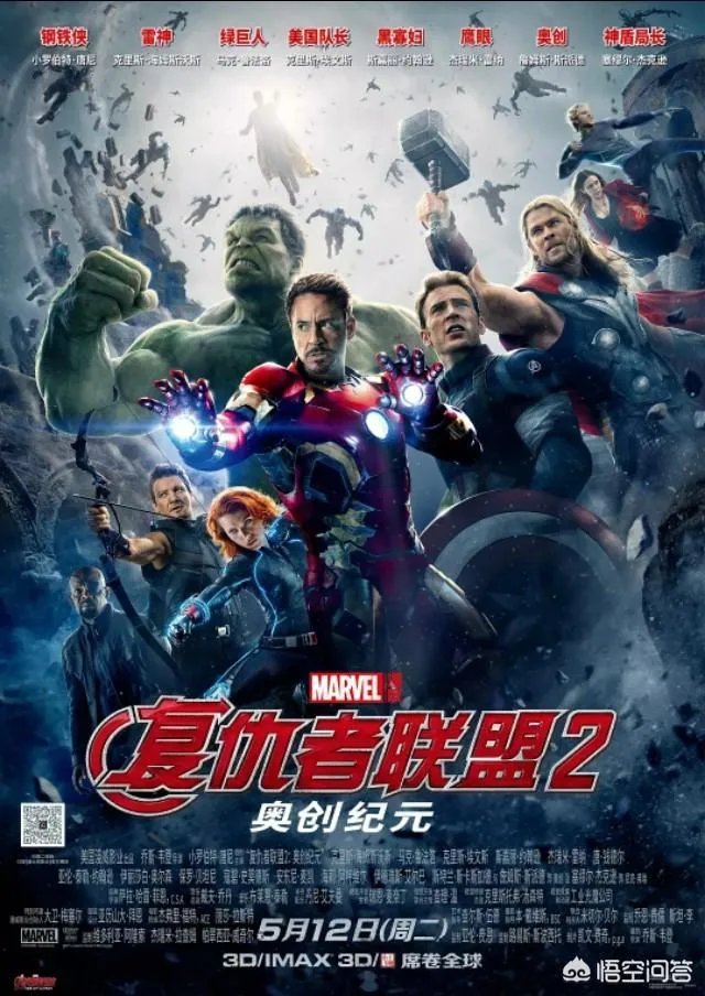 有哪些在DC和Marvel都扮演过超级英雄的演员?