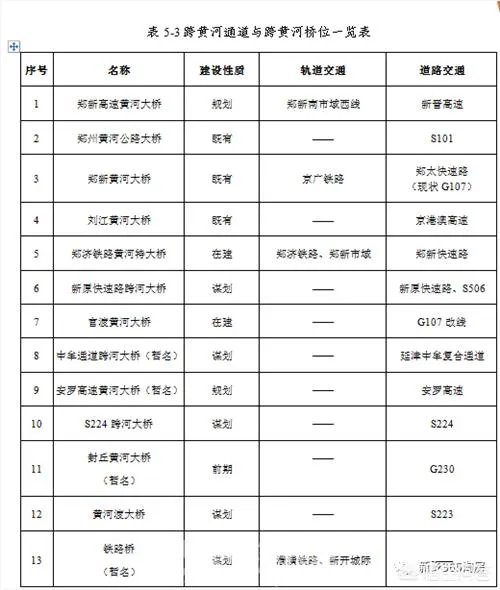 获嘉县是否会并入郑州？