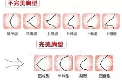东方女性最标准的乳头图片胸:别害羞男女都看看(图)