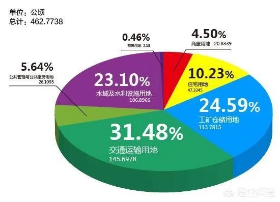 2018年宁德的房价还会涨吗?