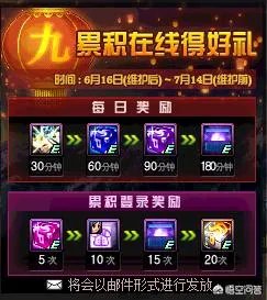 dnf周年庆活动会有什么?