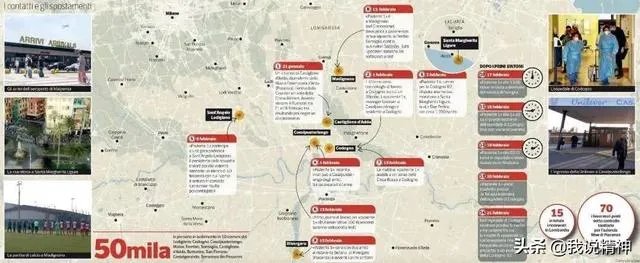 为什么美国确诊10万死了1700人,意大利8.6万死亡9100?