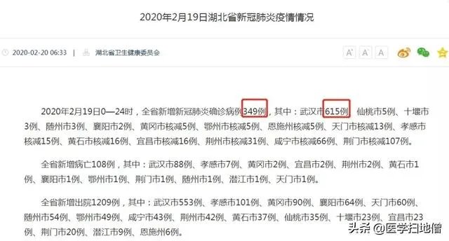 谁能解释一下昨天19号湖北省的新增病例统计是如何计算的,一头雾水?