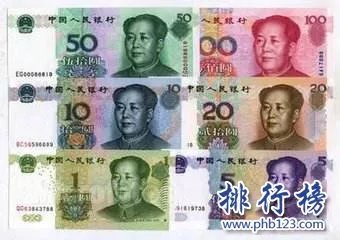 旧钱回收值多少钱?旧币回收价格表2018