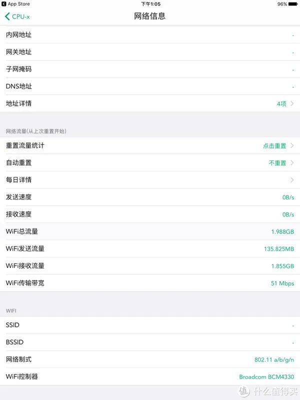 iPad4 2021年还有什么用?(IOS10.3.3)