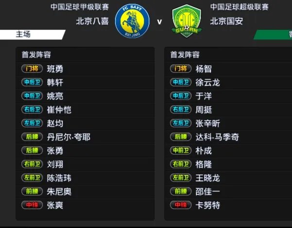求个汉化补丁实况足球2013里球员和球队的名字怎么不是中文