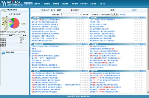 舆情监测技术