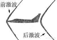战斗机突破音障的时候，飞行员听不到吗？