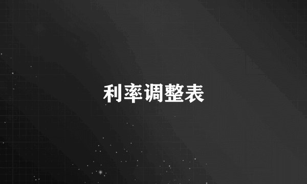 利率调整表