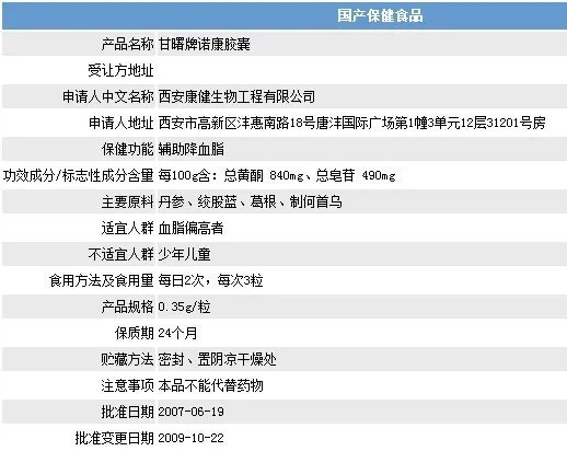 国家保健品查询入口