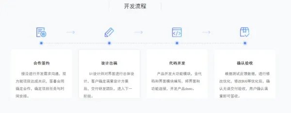 苏州网站开发哪家好?