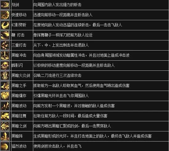 地下城与勇士黑暗武士怎么玩？