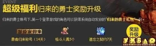 DNF里勇士的归来怎么得到啊？