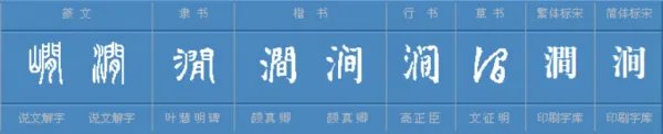 涧可以组什么词语