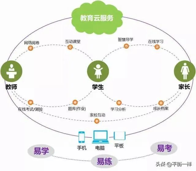 疫情时期，一位中学班主任在班级群发的道歉信，看了你有何想法？