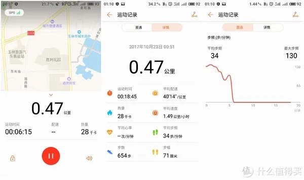 #本站首晒#哎呀嘛,咔咔的 华为手环B3 青春版 使用评测