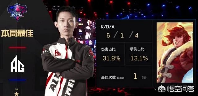 如何看待AG超玩会的战绩不佳,粉丝让月痕背锅,而不是俱乐部?