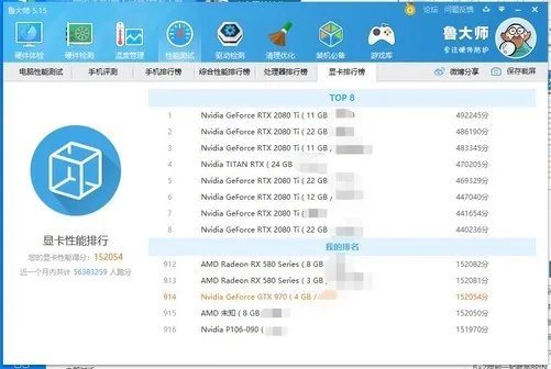 众多显卡监测软件和测试软件,到底哪个最适合你