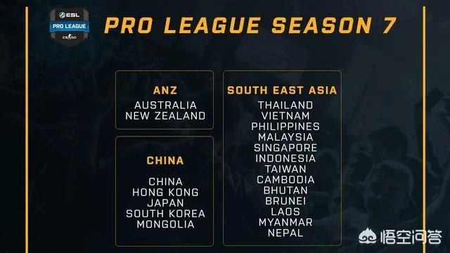 csgo各大赛事