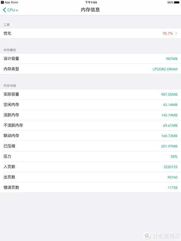 iPad4 2021年还有什么用?(IOS10.3.3)