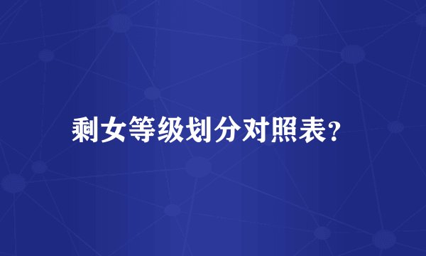 剩女等级划分对照表？