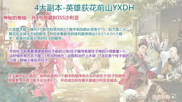 《剑网3怀旧服》英雄荻花宫前山打法攻略
