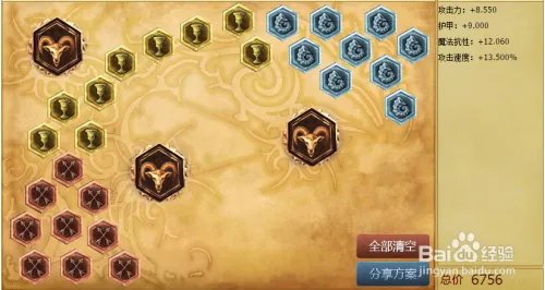 lolez符文天赋s6|伊泽瑞尔adc符文天赋s6