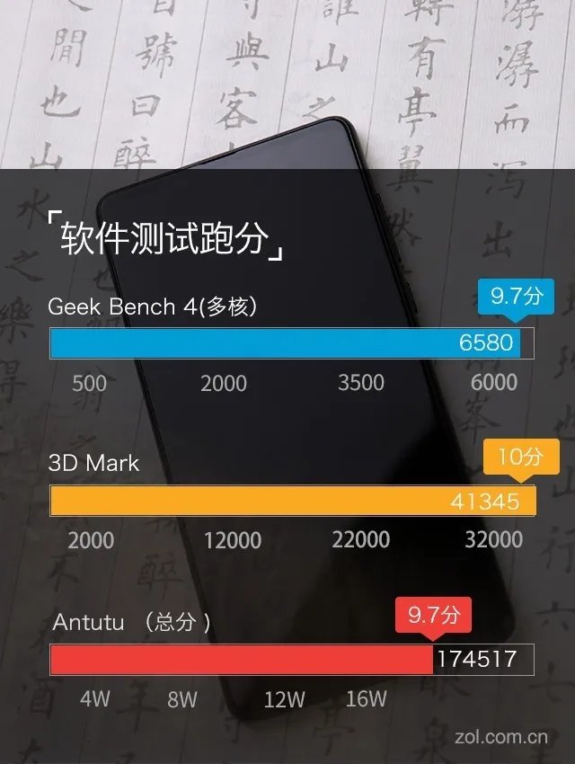 小米MIX 2评测:再用点心或许才是佳作