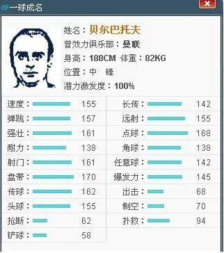 《一球成名》前期超完整球员攻略