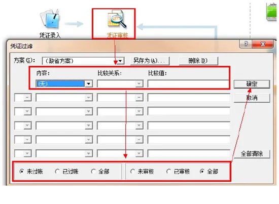 金蝶迷你版怎样反结账反过帐?