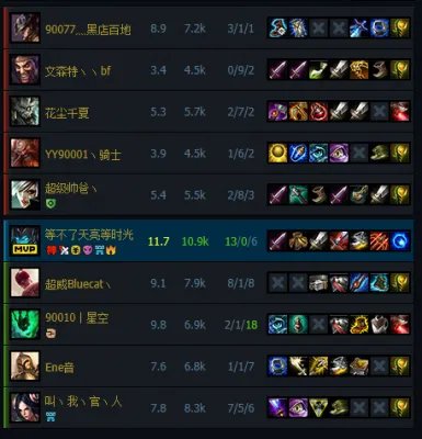 《英雄联盟LOL》国服第一滑板鞋介绍