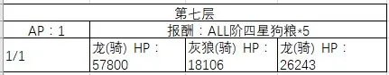FGO百层塔敌方配置一览 普通百层塔攻略