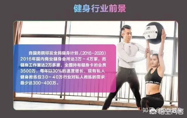 国家认可的健身教练教育培训机构有哪些?